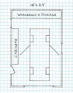 Single Car Garage Plans