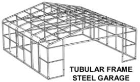 steel tube buildings